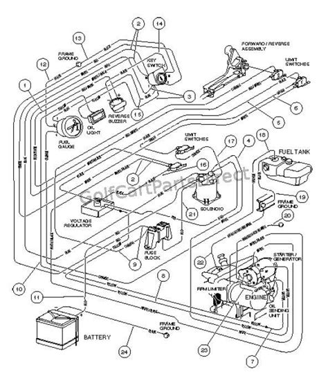 does a 98 electric club car ds have fuse box|club car ds gas box diagram.